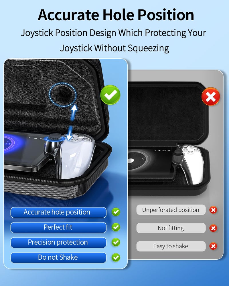 FYOUNG 3 in 1 Accessories Bundle for Playstation Portal, Carrying Case & Hard PC Clear Cover Skins Set with Screen Protector, Protective Shell Portable Travel Handbag for PS5 Portal Remote Player - Image 4